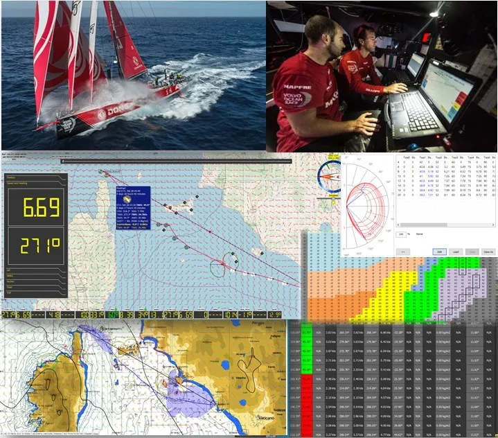 Corso formazione Weather Routing
